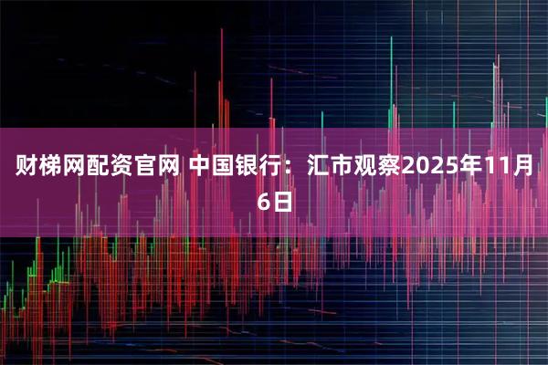 财梯网配资官网 中国银行：汇市观察2025年11月6日
